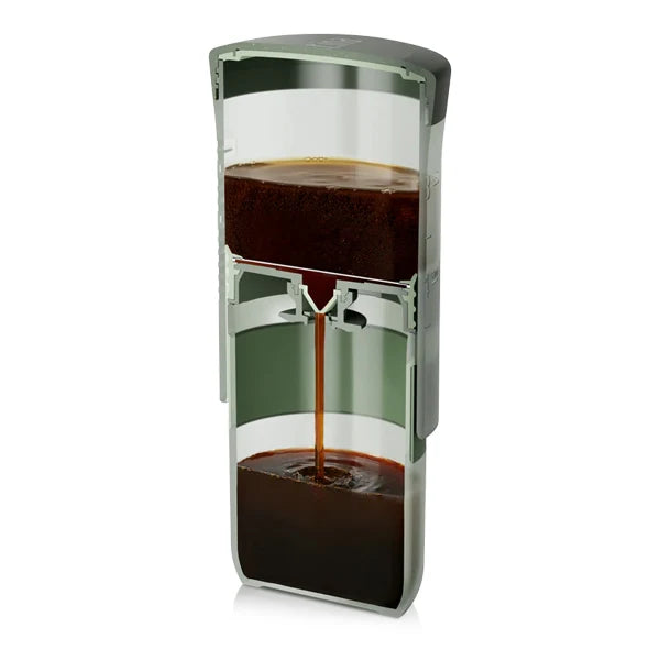 WACACO- Prestina Portable Coffee Maker Wacaco
